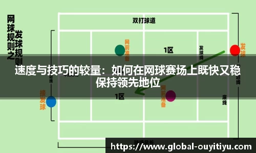 速度与技巧的较量：如何在网球赛场上既快又稳保持领先地位